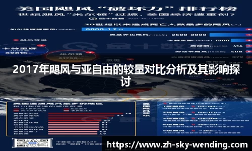 关键词4
