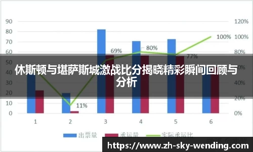 关键词1