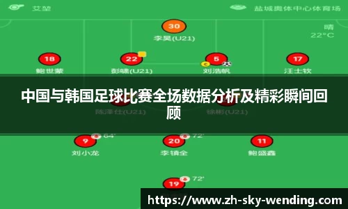 关键词3