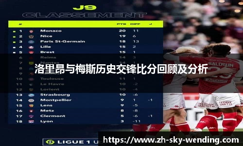 关键词2