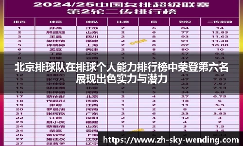 关键词4